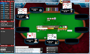 Winning Online Poker With Poker Odds Calculators