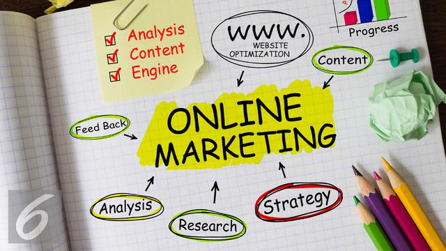 Langkah-Langkah Proses Pemasaran dengan Menggunakan Strategi Marketing Internet